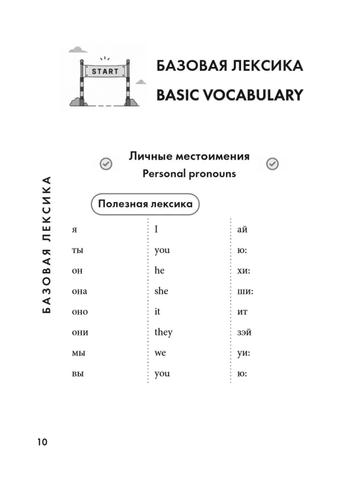 Английский разговорник. Изучи по пути!