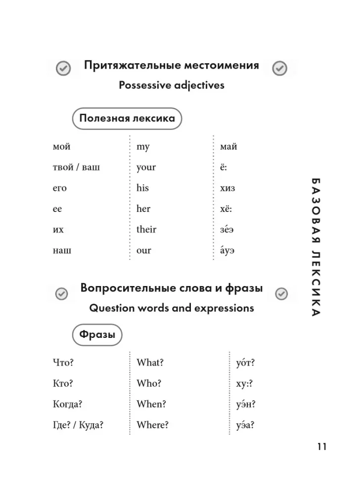 Английский разговорник. Изучи по пути!