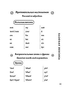 Английский разговорник. Изучи по пути!