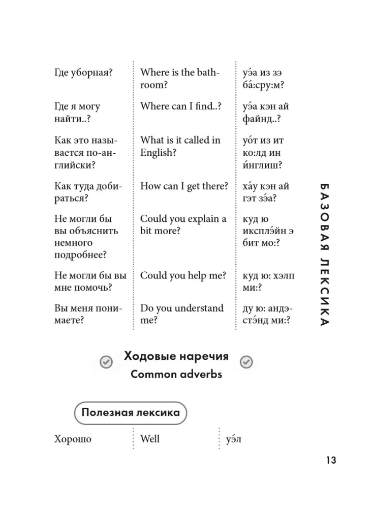 Английский разговорник. Изучи по пути!