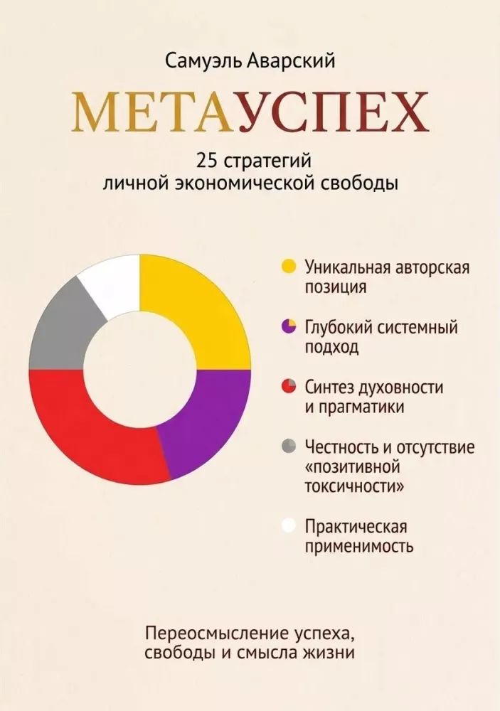 META SUCCES. 25 Strategies for Personal Economic Freedom