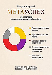 META SUCCES. 25 Strategies for Personal Economic Freedom