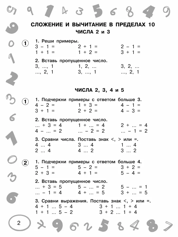 Matematyka. Klasa 1. Po prostu nauczyć się i powtórzyć