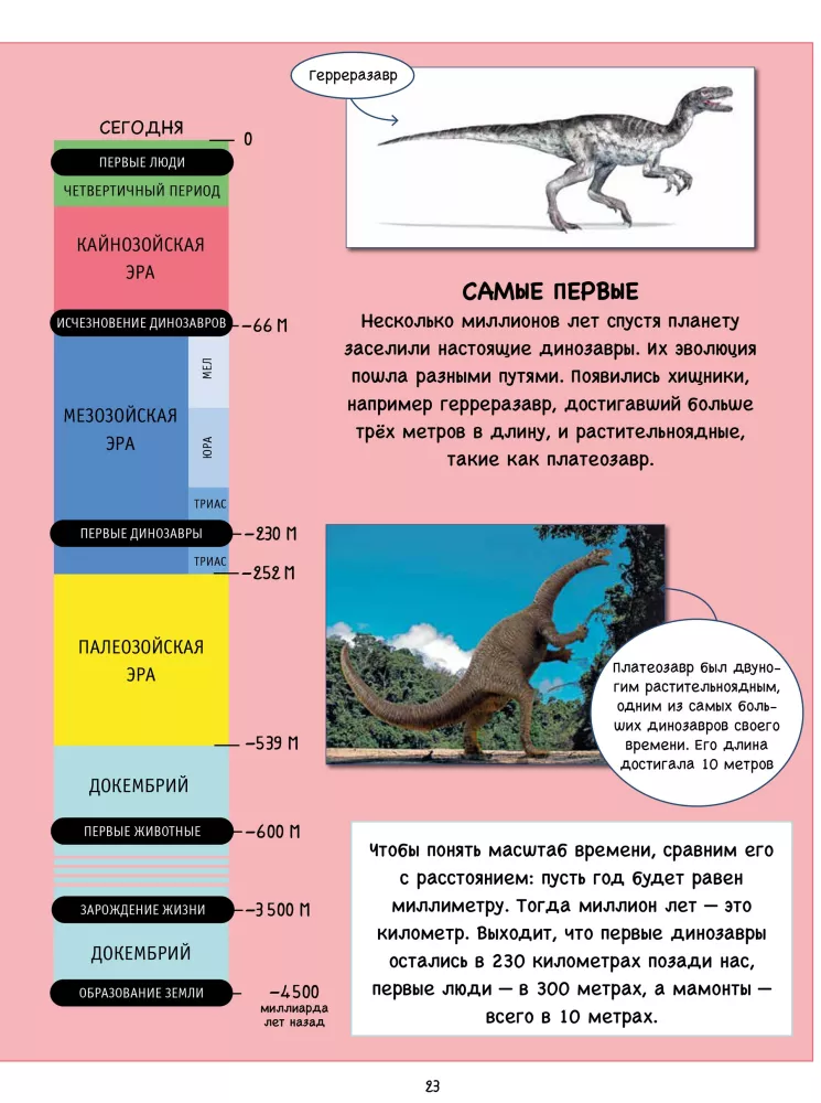 Rabta. Dinozauras, kuris norėjo skristi