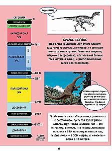 Rabta. Dinozauras, kuris norėjo skristi