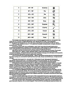 Practical Astrology or the Art of Foreseeing and Resisting Fate