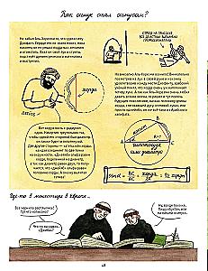Matematikos istorija komiksuose