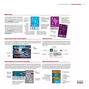 Board game - World Order. Expanded edition