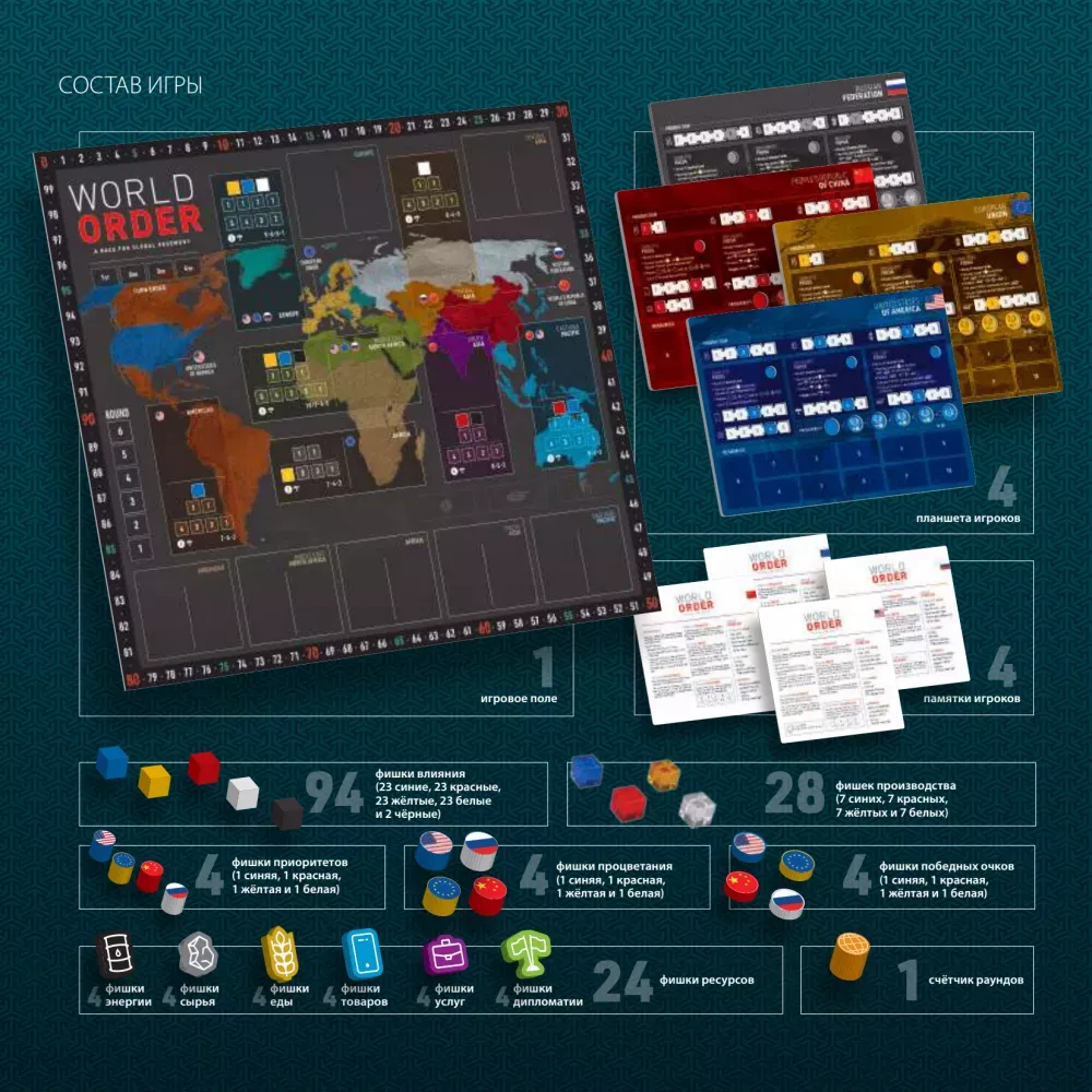 Board Game - World Order