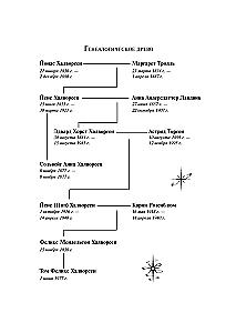Seven Sisters. Sister of the Wind