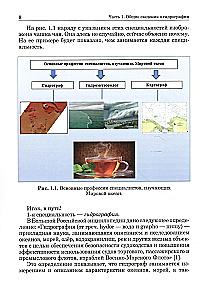 How the World Ocean is Studied