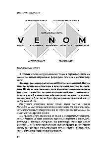 Strateegia ilma illusioonideta. Kuidas juhtida oma elu, et saavutada stabiilsust ja saavutada rohkem muutuvates tingimustes