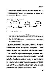 Strateegia ilma illusioonideta. Kuidas juhtida oma elu, et saavutada stabiilsust ja saavutada rohkem muutuvates tingimustes