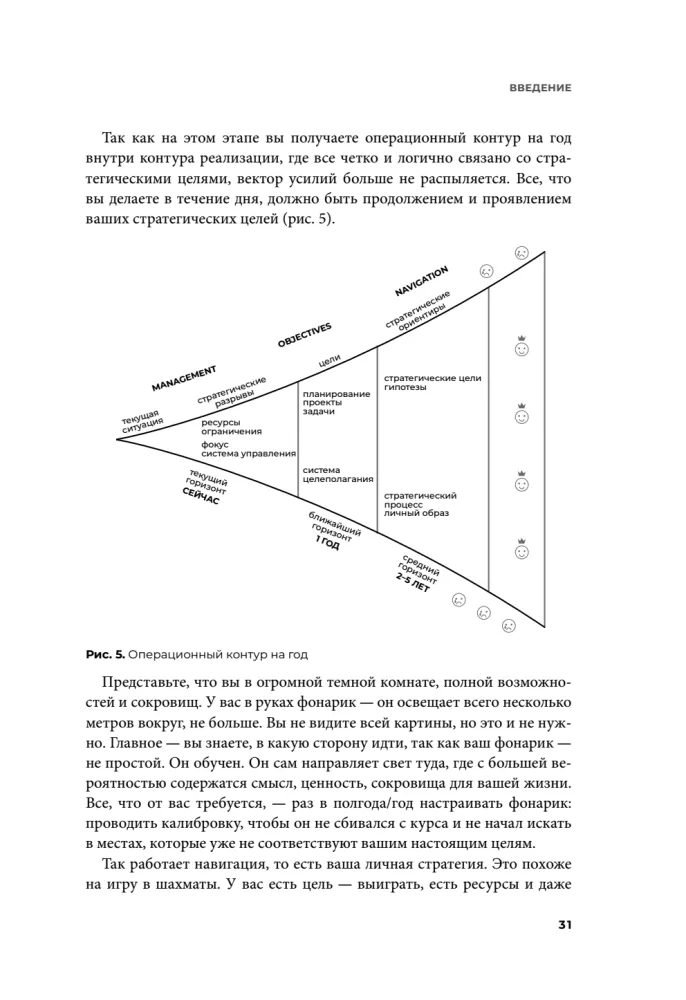 Strateegia ilma illusioonideta. Kuidas juhtida oma elu, et saavutada stabiilsust ja saavutada rohkem muutuvates tingimustes