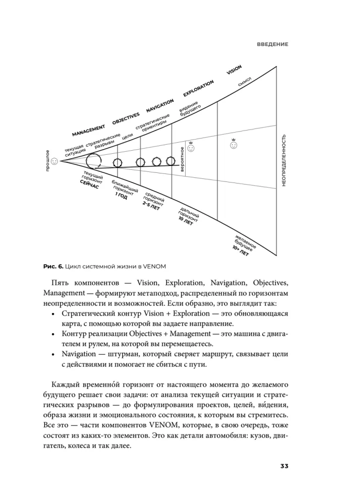 Strateegia ilma illusioonideta. Kuidas juhtida oma elu, et saavutada stabiilsust ja saavutada rohkem muutuvates tingimustes