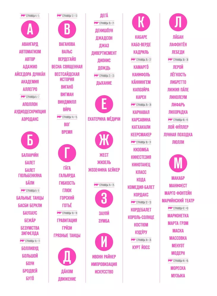 Dance. A Choreographic Dictionary with Stories and Tasks
