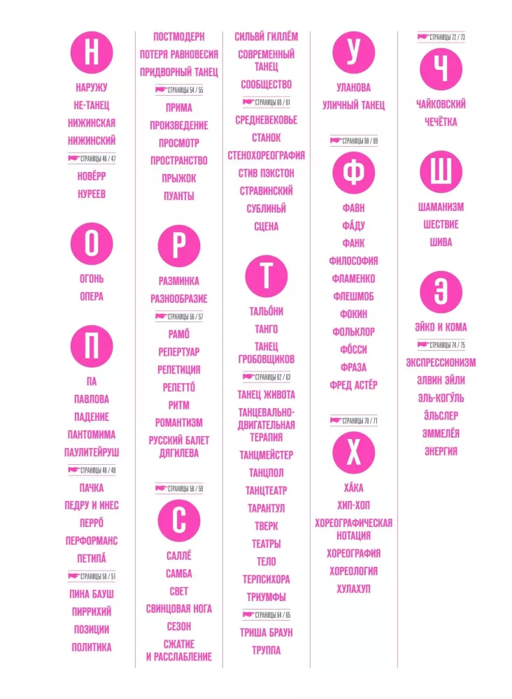 Dance. A Choreographic Dictionary with Stories and Tasks