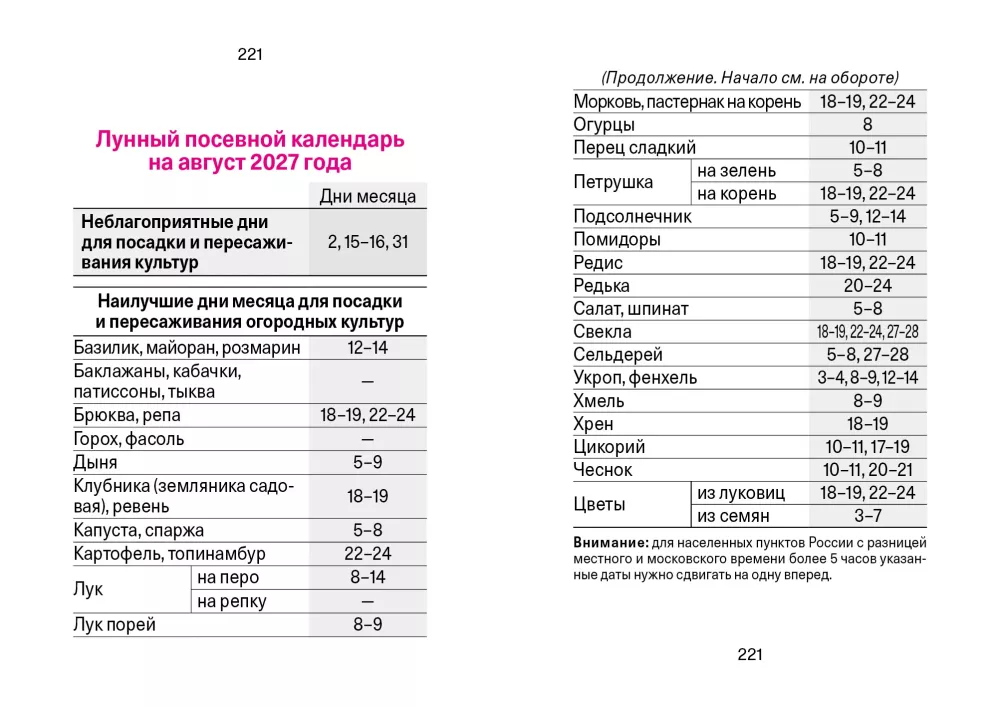 Календарь отрывной 2027 год - Садово‐огородный