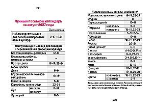 Календарь отрывной 2027 год - Садово‐огородный
