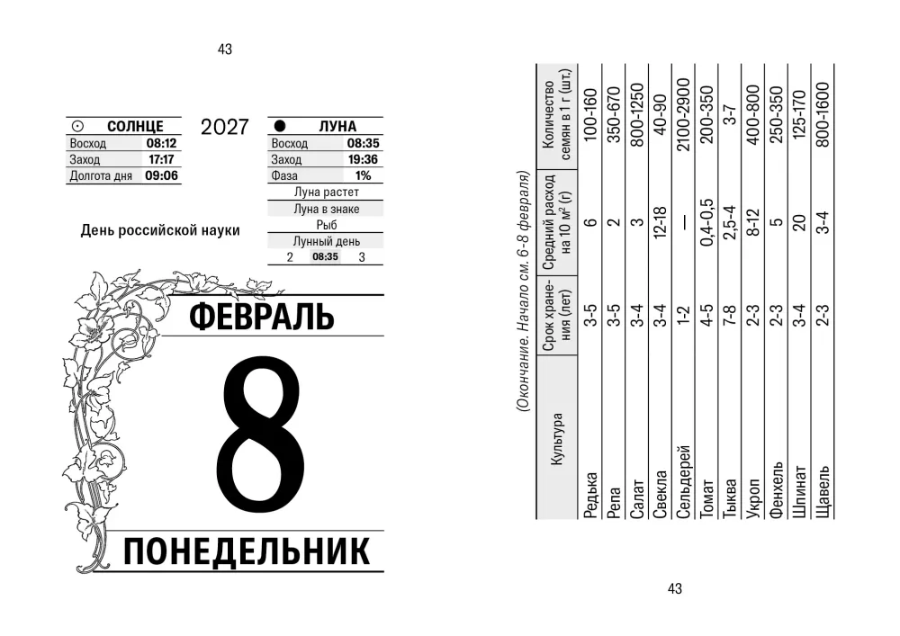 Atvira kalendorius 2027 metai - Mūsų sodyba