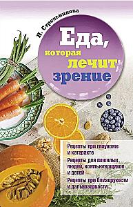 Food That Heals Vision