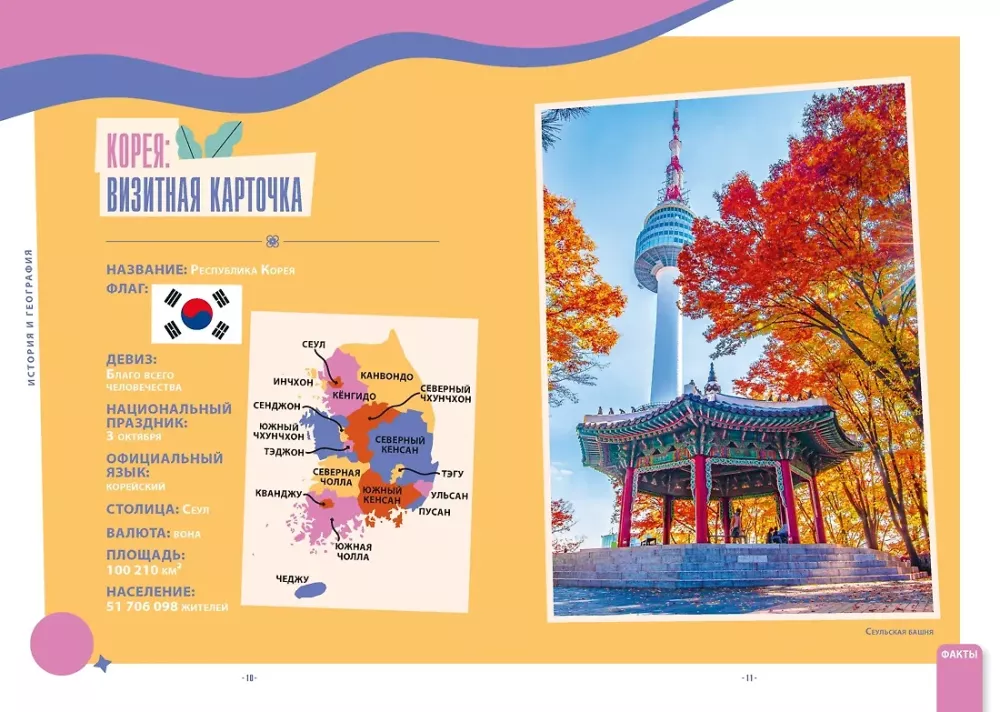 Korea Południowa: instrukcja obsługi