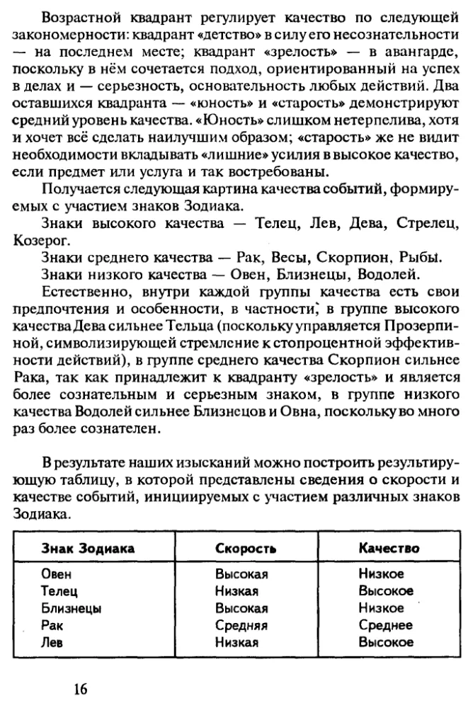 The Basics of Elective Astrology