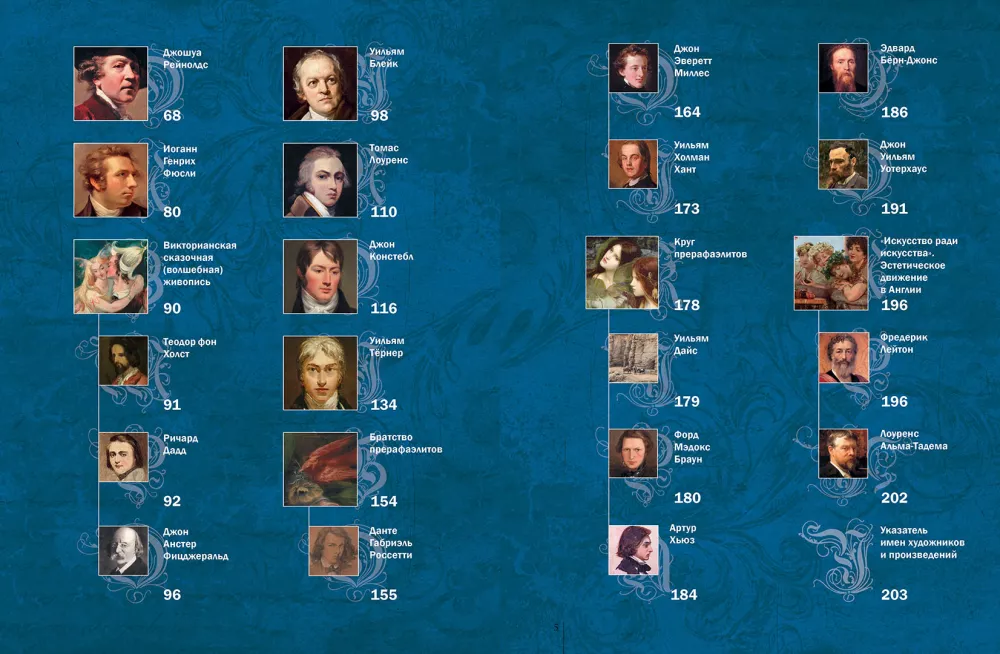 Angielski malarstwo. Gainsborough, Constable, Turner, prerafaelići i inni znani mistrzowie