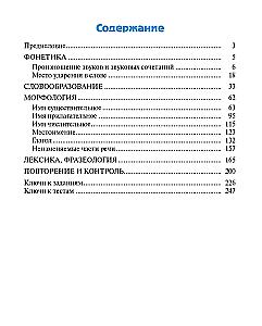 In Russian - Correctly!
