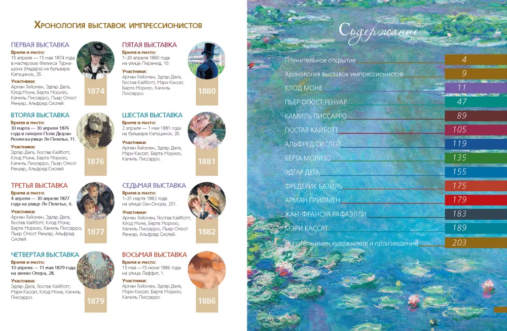 Masterpieces of Impressionism