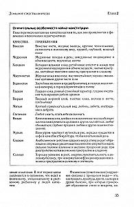 Home Remedies of Ayurveda