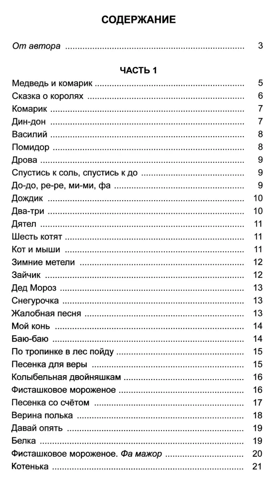 Szkoła gry na fortepianie