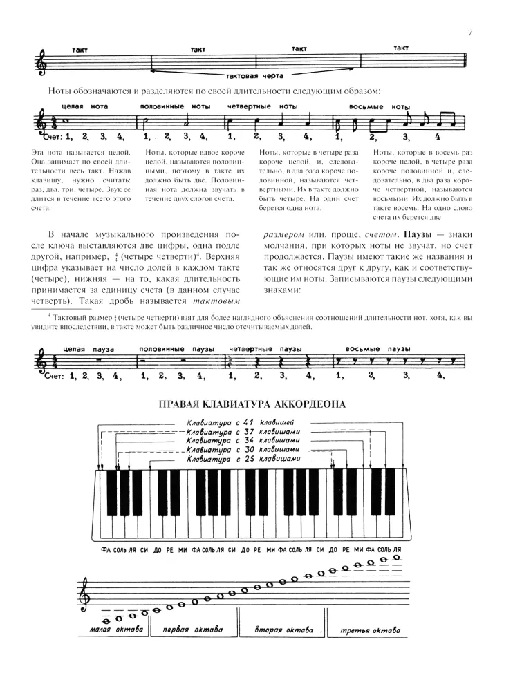 Self-tutor for Accordion Playing
