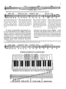 Self-tutor for Accordion Playing