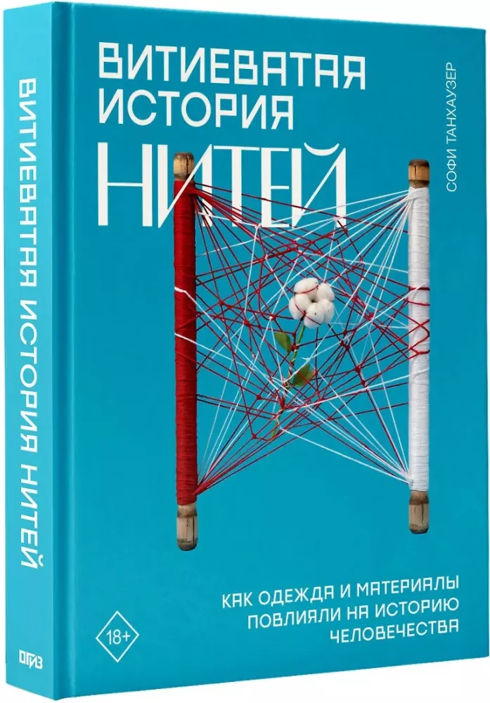 Витиеватая история нитей. Как одежда и материалы повлияли на историю человечества
