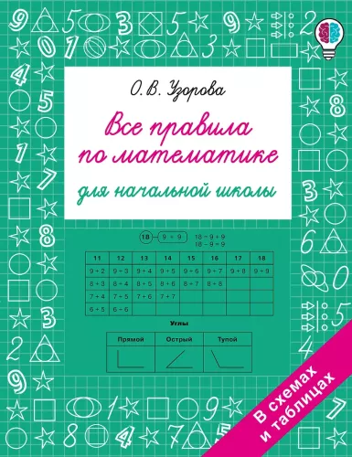 Kõik matemaatika reeglid algkooli jaoks