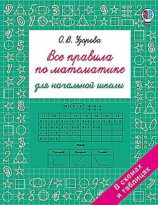 Visos taisyklės matematikoje pradinėje mokykloje