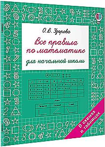 Visos taisyklės matematikoje pradinėje mokykloje