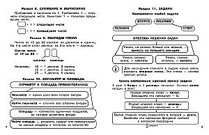 Visos taisyklės matematikoje pradinėje mokykloje