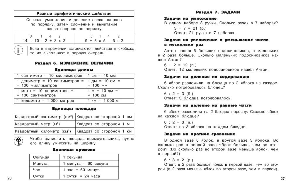 Visos taisyklės matematikoje pradinėje mokykloje
