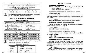 Visos taisyklės matematikoje pradinėje mokykloje