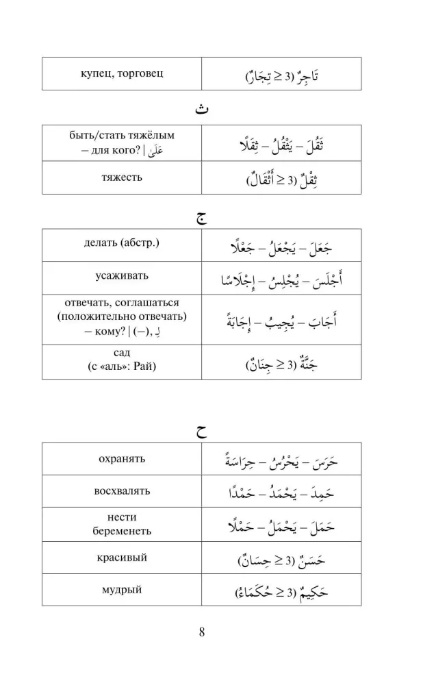 Семь путешествий Синдбада-морехода. Уровень 1. Rihalat alsindibad alsabe
