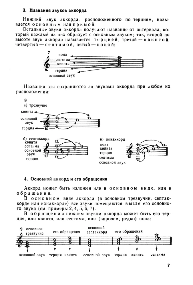 Textbook of Harmony