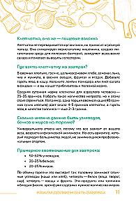 Завтраки на каждый день. Ваш первый кулинарный наставник