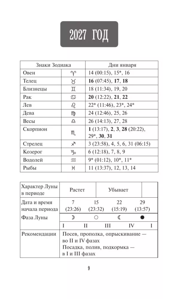 Лунный посевной календарь садовода и огородника на 2027-2036 гг. с древнеславянскими оберегами на урожай, здоровье и удачу