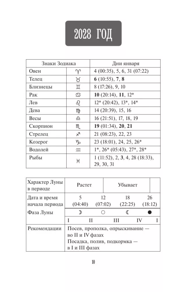 Лунный посевной календарь садовода и огородника на 2027-2036 гг. с древнеславянскими оберегами на урожай, здоровье и удачу