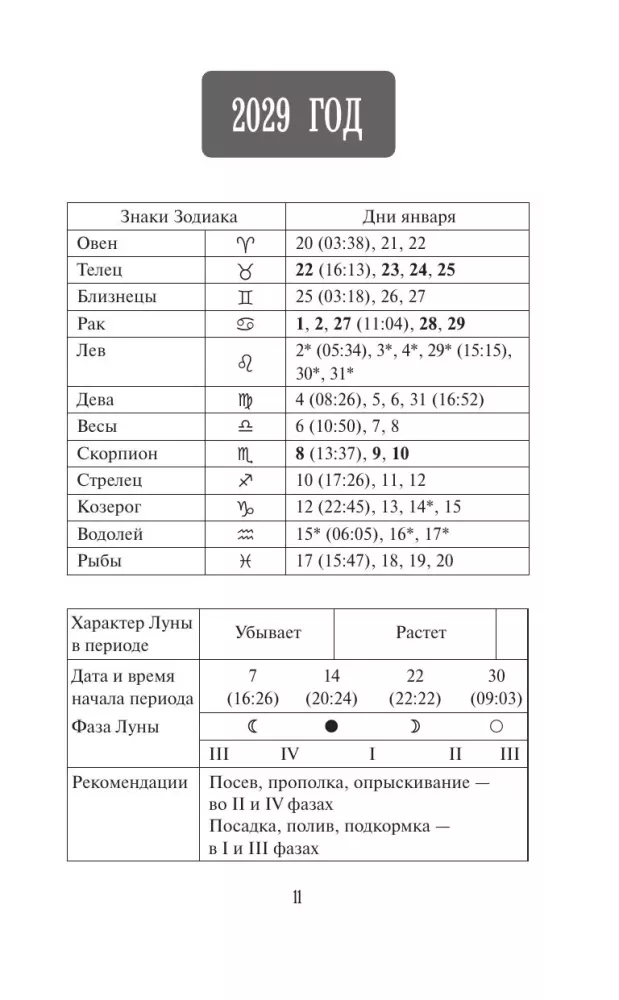 Лунный посевной календарь садовода и огородника на 2027-2036 гг. с древнеславянскими оберегами на урожай, здоровье и удачу