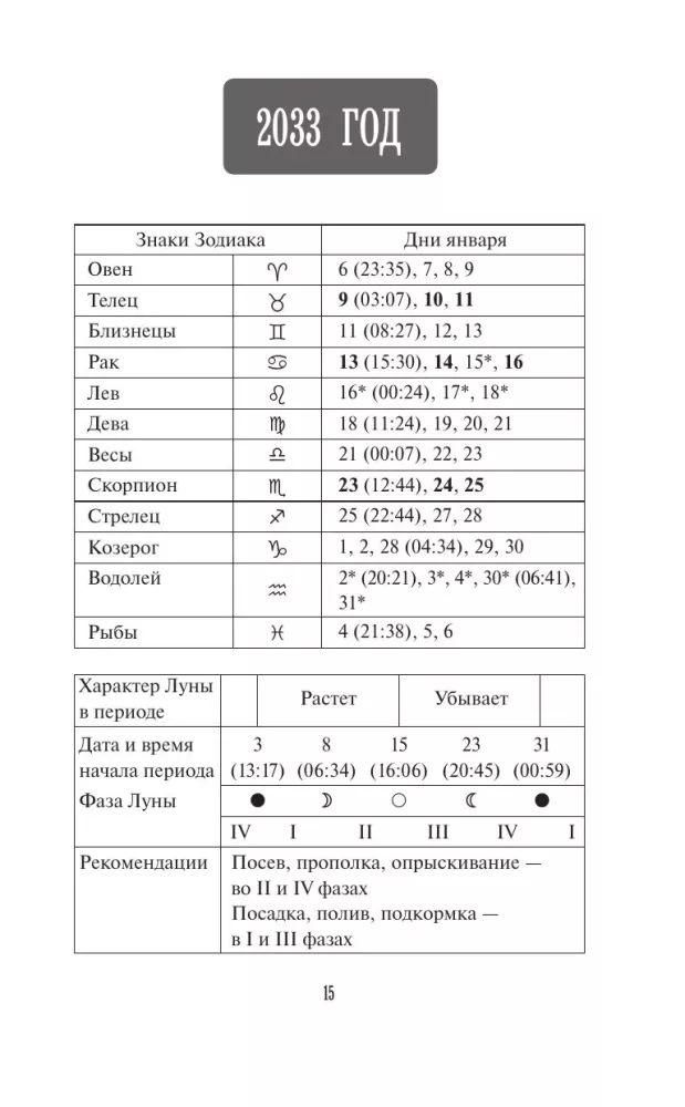 Лунный посевной календарь садовода и огородника на 2027-2036 гг. с древнеславянскими оберегами на урожай, здоровье и удачу