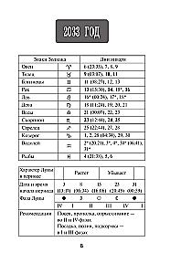 Лунный посевной календарь садовода и огородника на 2027-2036 гг. с древнеславянскими оберегами на урожай, здоровье и удачу