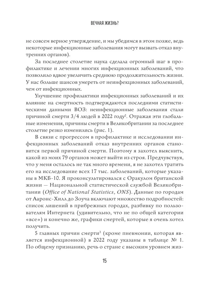 Реальный биологический возраст. Как мы устроены, почему стареем и что с этим делать